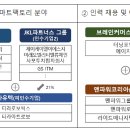 이에스지파트너스