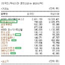 (주)엘에스파마 이미지