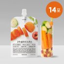 에코라엘 | 2025 상반기 브론테 구매후기 내돈내산 (닥터파베, 라티브, 그리니팅, 패리티 등)