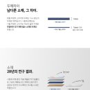 합일초등학교 이미지