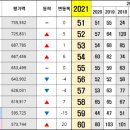 (주)협성이엔지 이미지