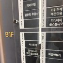 발린 뷰티 | 서면네일 7년차 내공! 서면물어뜯는손톱 연장 전문 '아벨라뷰티&amp;오로지푸스 부전점' 부전네일 찐 후기