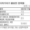덕산1태양광 이미지
