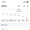 옐로우짐 9호점 이미지