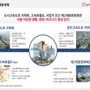 남양주 신월IC 이미지