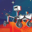 큐리오시티 이미지