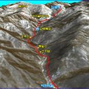 지리산전 Daum카페