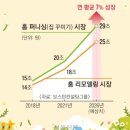 주식회사 어떤사람들