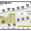 이레안경원 이미지