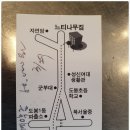 4월산행 (시산제) 도봉산(무수골) 이미지