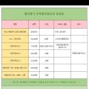 힐러명가안마원 이미지