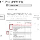 라인플러스(주) 이미지