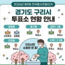 쌍용복지회관 다목적실 | 2026년 제9회 전국동시지방선거: 경기도 구리시 선거일 투표소 현황 안내