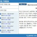 행운플러스공인중개사사무소 이미지