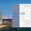 테라스타오션 이미지