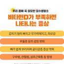 성인 비타민D 권장량 바로 알고 챙겨 결핍 벗어나기 이미지