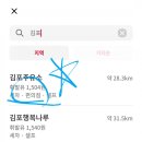 광덕주유소 - 천안시 동남구 광풍로 240 | 광덕주유소