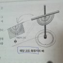 태양고도측정 이미지