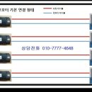 에스알파워 - 안양시 동안구 학의로 282 | 에스알파워