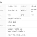 민락스카이 이미지