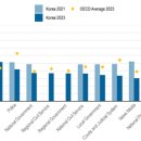 20192214 박정빈 2호 기사(수정) 이미지