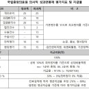 중앙유도 이미지