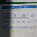 검단교 - 파주시 | [2017.3.10] 대구 임장 후기