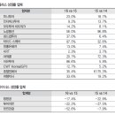 플러스탑항공