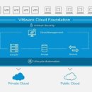 맥 클라우드 이미지