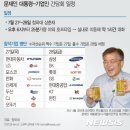 자유마당호프