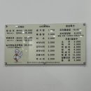 온달오리농원