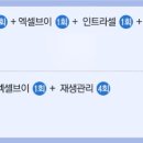 연세브이의원 이미지