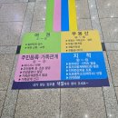 마산합포구청 대회의실 | 혼인신고서 접수 준비물, 접수후기(마산합포구청)