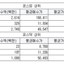 엠케이서브 이미지