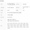 서울시 송파구 헬리오시티아파트