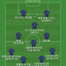 옥상에 있는 그늘에서 조지아 캔커피 마셨는데 내려가기가 귀찮아서 베스트11 이미지