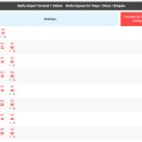 주식회사 넥스링크 | 공항에서 도쿄시내까지! 나리타 익스프레스 이용후기 - 노선, 현장구매, 예매방법, 가격 총정리 (+도쿄...