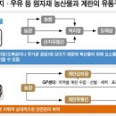 일선목장 이미지