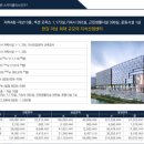 스카이폴리스공인중개사사무소 이미지