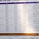 타이어테크 서북구점 네이버블로그