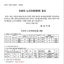 리도201호선 이미지