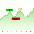 노루메기 이미지