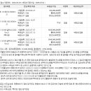 영풍보조기 이미지