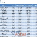 임펙트 PC방 이미지