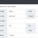 충대공인중개사사무소 이미지