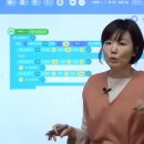 코딩&로봇교육전문가과정(자격증) 이미지