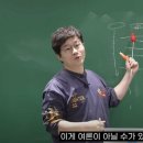 선동 이미지