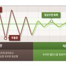 누가한방병원 이미지