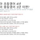 토피아어학원 - 평택시 용죽3로 25 | 토피아어학원