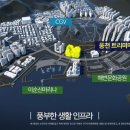 웅천 해변문화공원 이미지